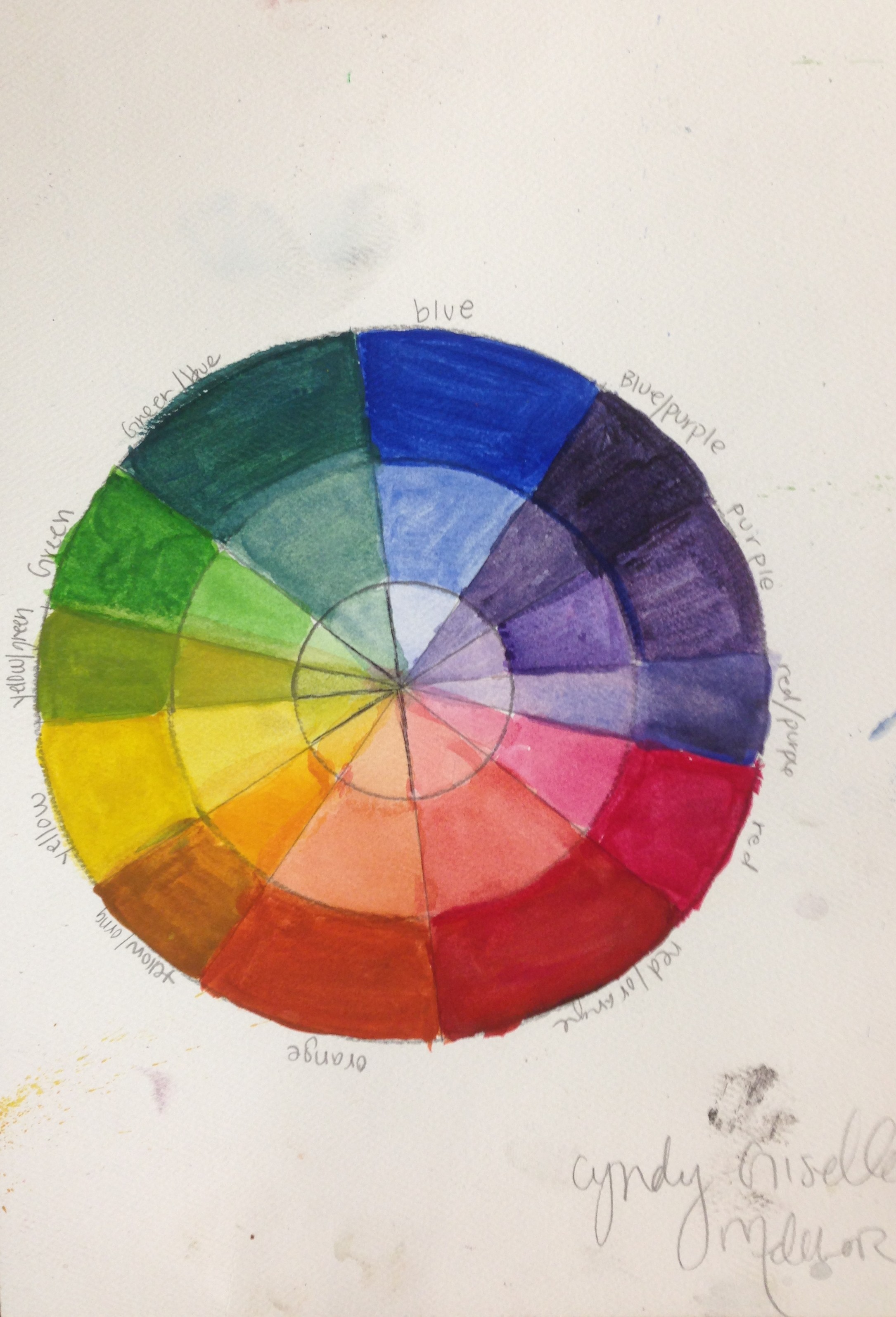 Color Wheel Painting at Explore collection of