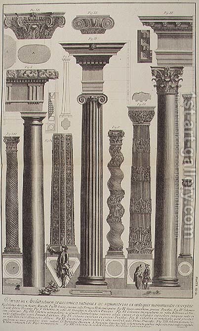403x670 Plate Ci Ii Variations In Greek Architecture Depicting A Table - Column Painting