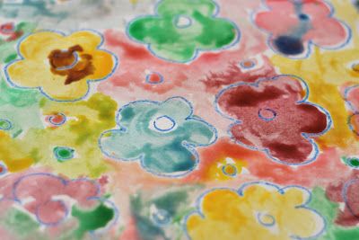 400x267 Corn Syrup Painting - Corn Syrup Painting