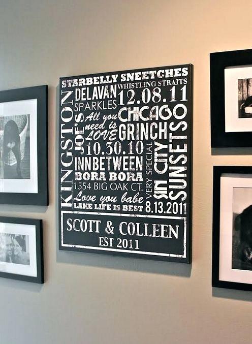 496x677 Create Your Own Wall Decor Inexpensive Art Best Ideas - Create Your Own Canvas Painting