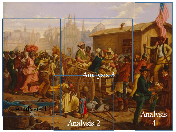 741x554 14.01.12 Reading Art In Language Arts Characterizing Human - Crowe Painting