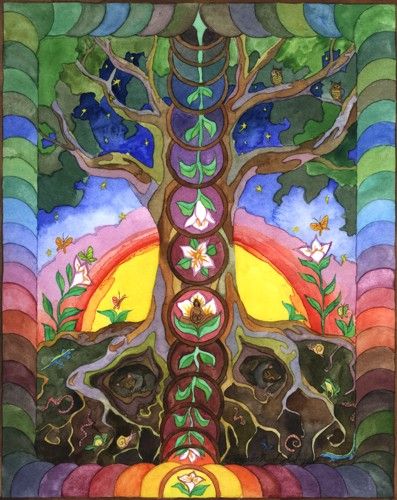 Cycle Of Life Painting