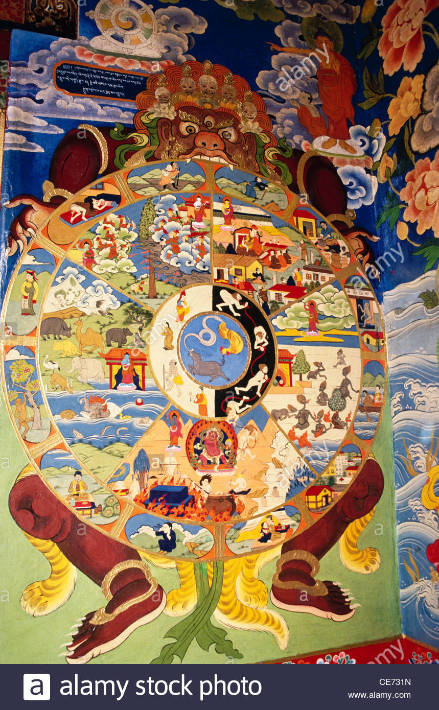 859x1390 Jaa 82632 Wall Painting Of Life Cycle In Buddhist Pemayangtse - Cycle Of Life Painting