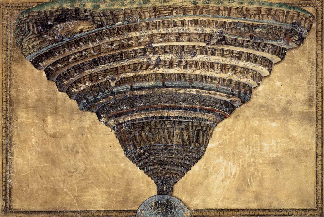 1044x700 Dante's Influence On Botticelli's Chart Of Hell Advanced English - Dante Painting