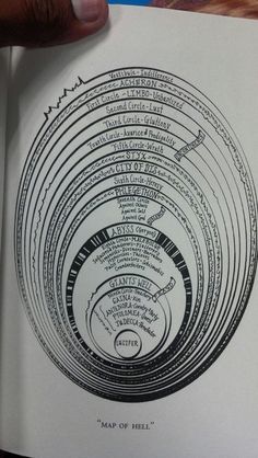 236x418 Inferno Was Extremely Enjoyable For Me To Learn About! I Loved - Dantes Map Of Hell Painting