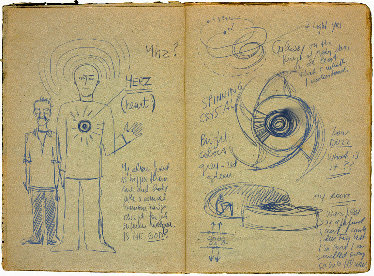 1232x912 Ufo Painting - Diary Painting