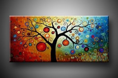 400x266 Digital Printing On Canvas Pro Photo Community - Digital Canvas Painting