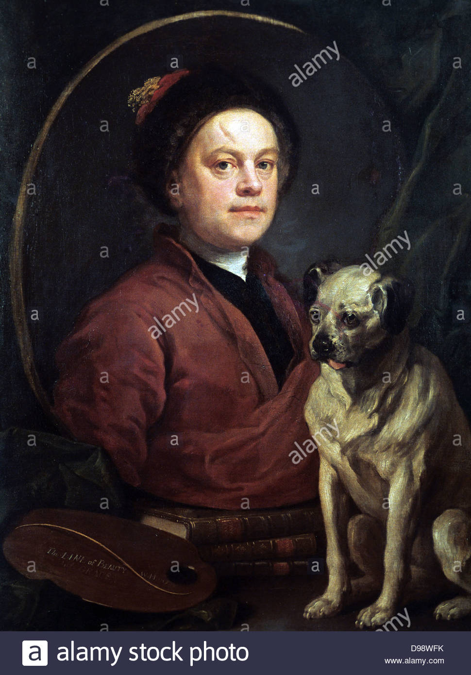 970x1390 The Artist And His Dog' 1745. Wiliam Hogarth (1697 1764) English - Dog Painting Self Portrait