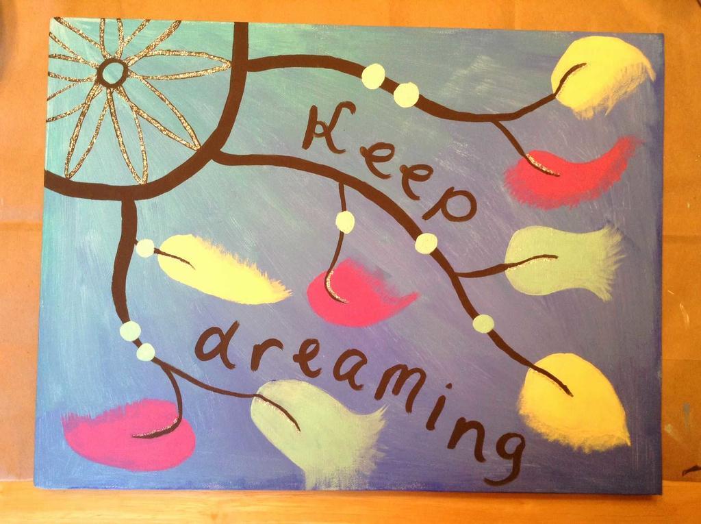 1024x765 Diy Canvas Painting Ideas Inspirational Easy Diy Painted Canvas - Dream Catcher Painting On Canvas