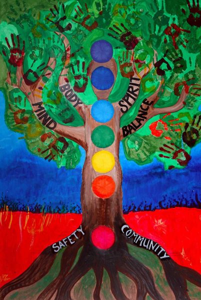402x600 Creative Ways To Celebrate Earth Day - Earth Day Painting