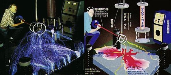 592x260 Space Painting With A Tesla Coil And One Million Volts - Electric Painting