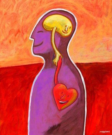 362x436 Empathy Strategies Professional Skills Blog Magnusson Training - Empathy Painting