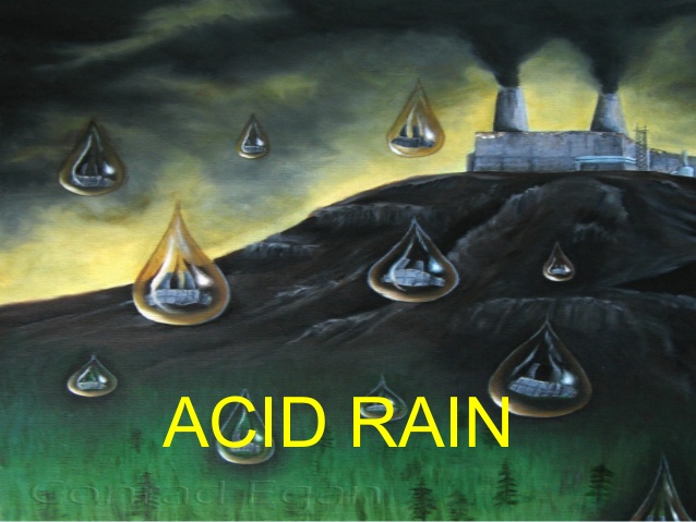 638x479 Global Environmental Issues For Es - Environmental Issues Painting