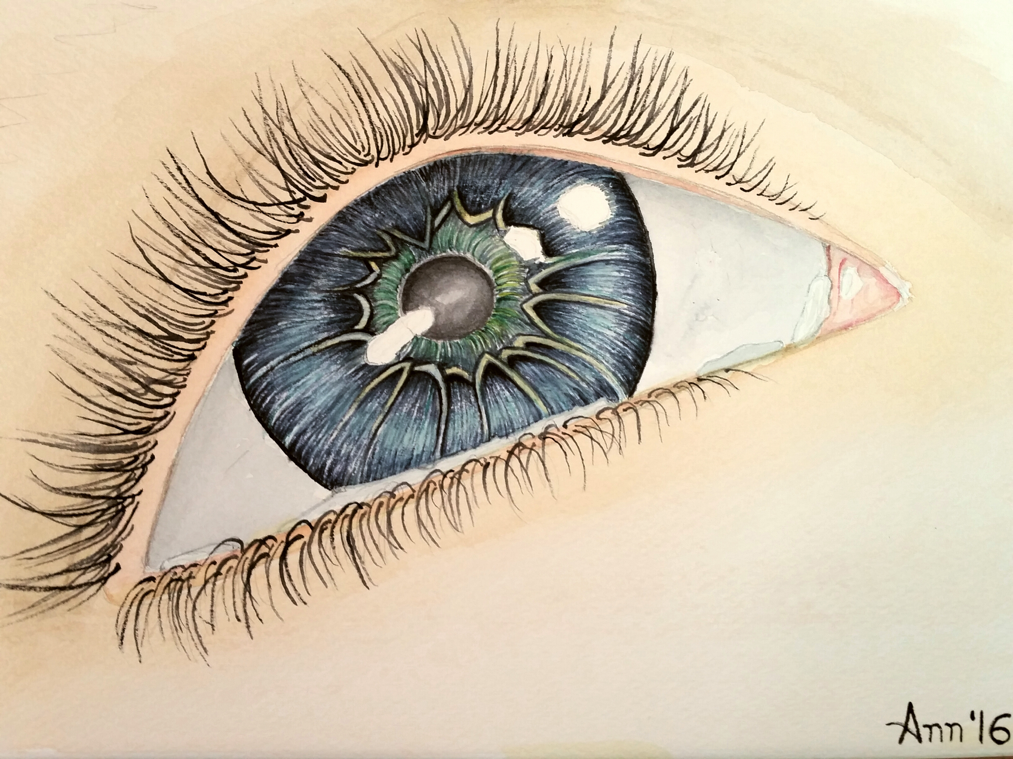 Eyeball Painting at Explore collection of Eyeball