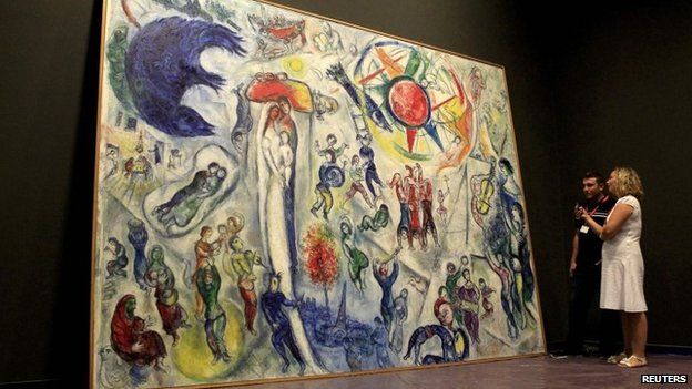 624x351 Fake Marc Chagall Painting - Fake Painting