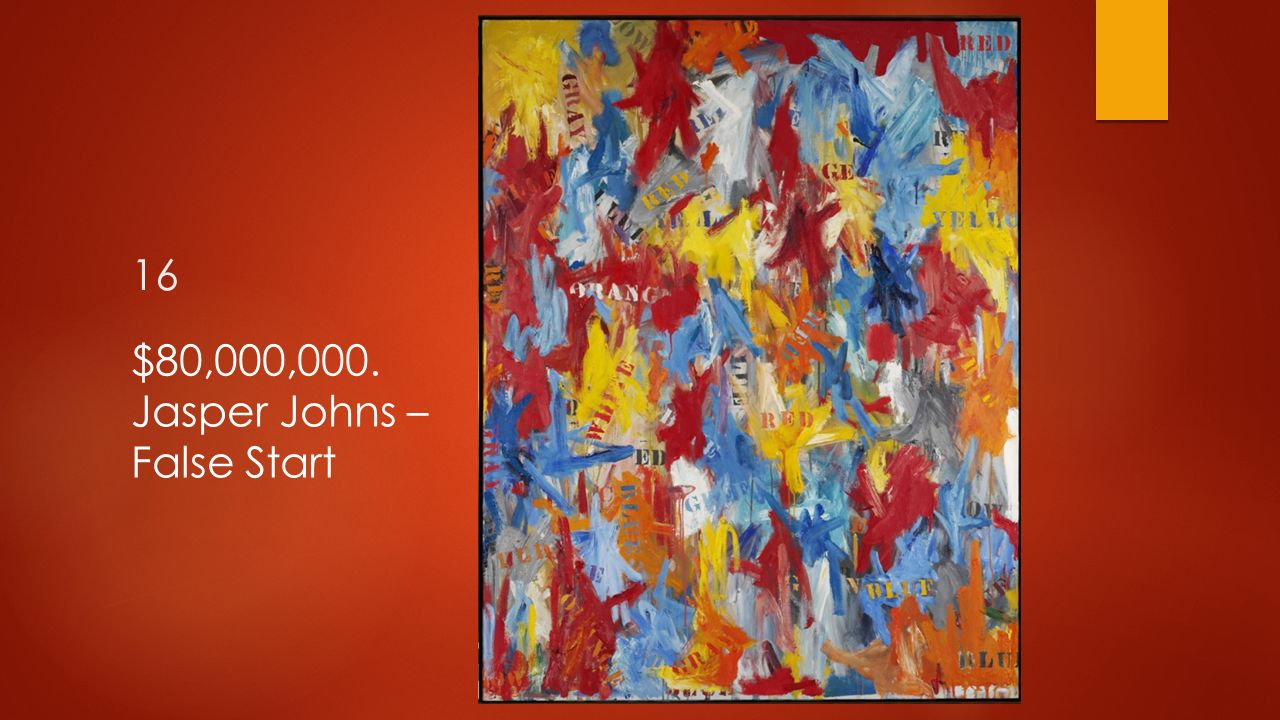 1280x720 Top 20 Most Expensive Paintings - False Start Painting