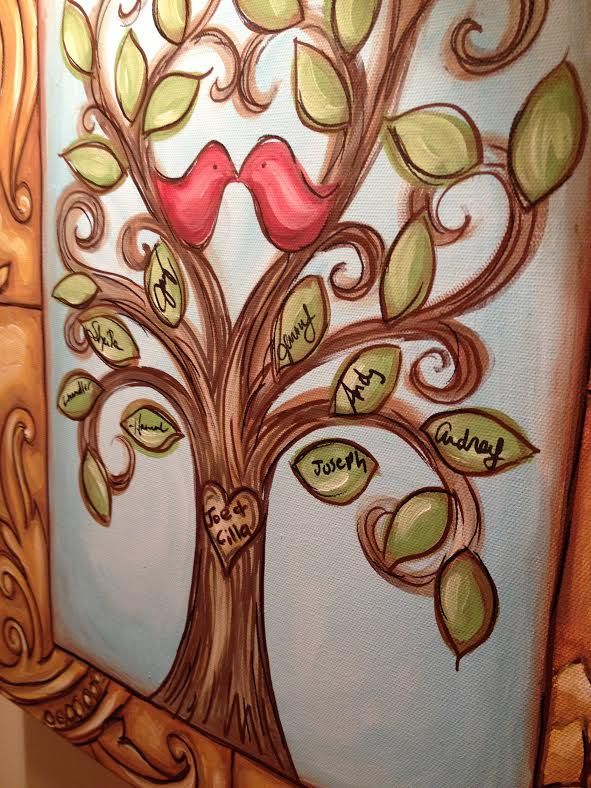 591x788 Family Tree Painting With Signed Leaves Canvas Art - Family Canvas Painting