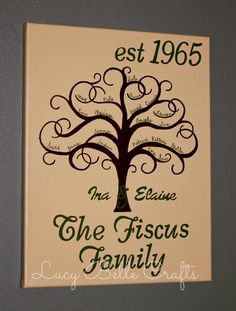 236x311 Grandma Gift Family Tree - Family Canvas Painting