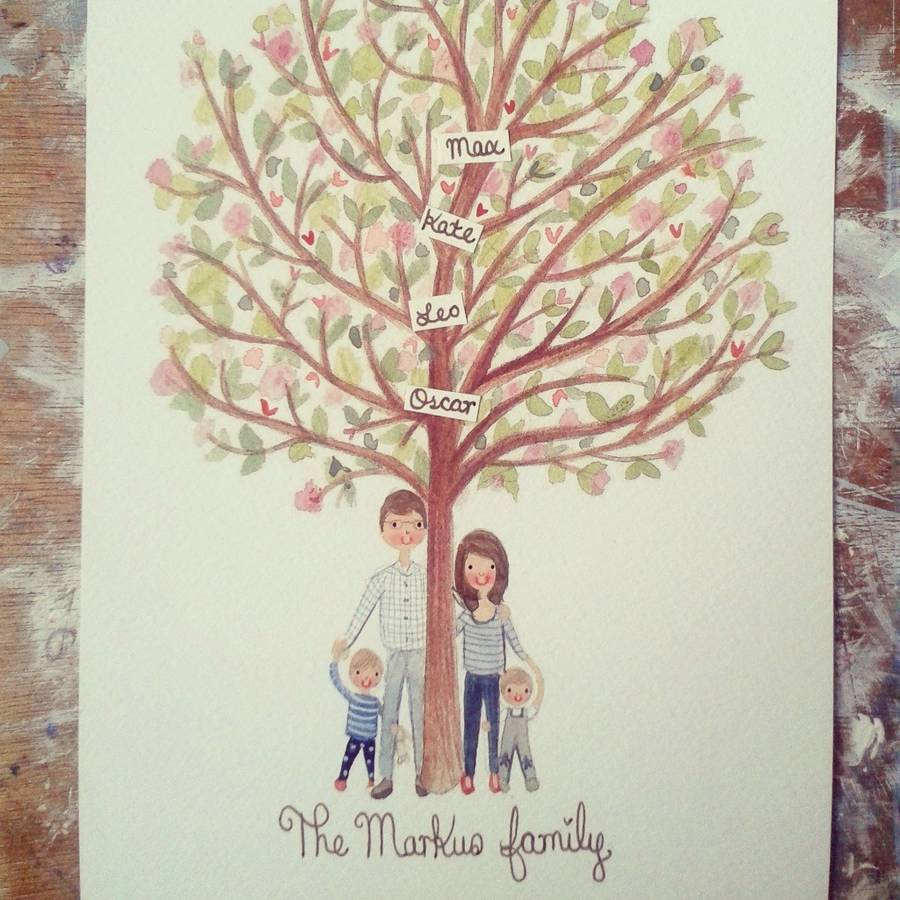 900x900 Family Tree Portrait Painting By Love Lucy Illustration - Family Canvas Painting