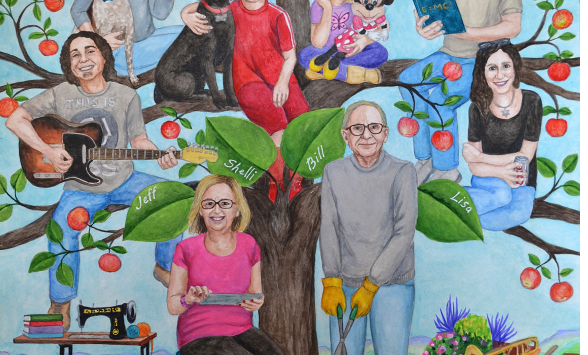 1160x700 Family Tree Art. Custom 8x10 Watercolor Or Acrylic Illustrated - Family Picture Painting