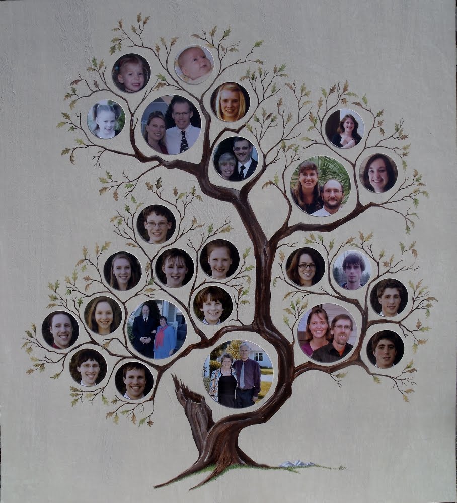 Family Tree Painting at Explore collection of