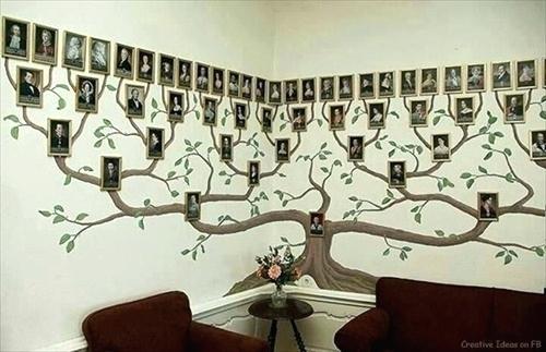 500x323 Wall Tree Painting Family Tree Wall Art Arvresume.top - Family Tree Painting