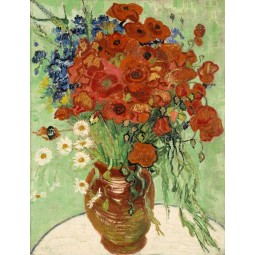 255x255 Famous Floral Paintings - Famous Floral Painting