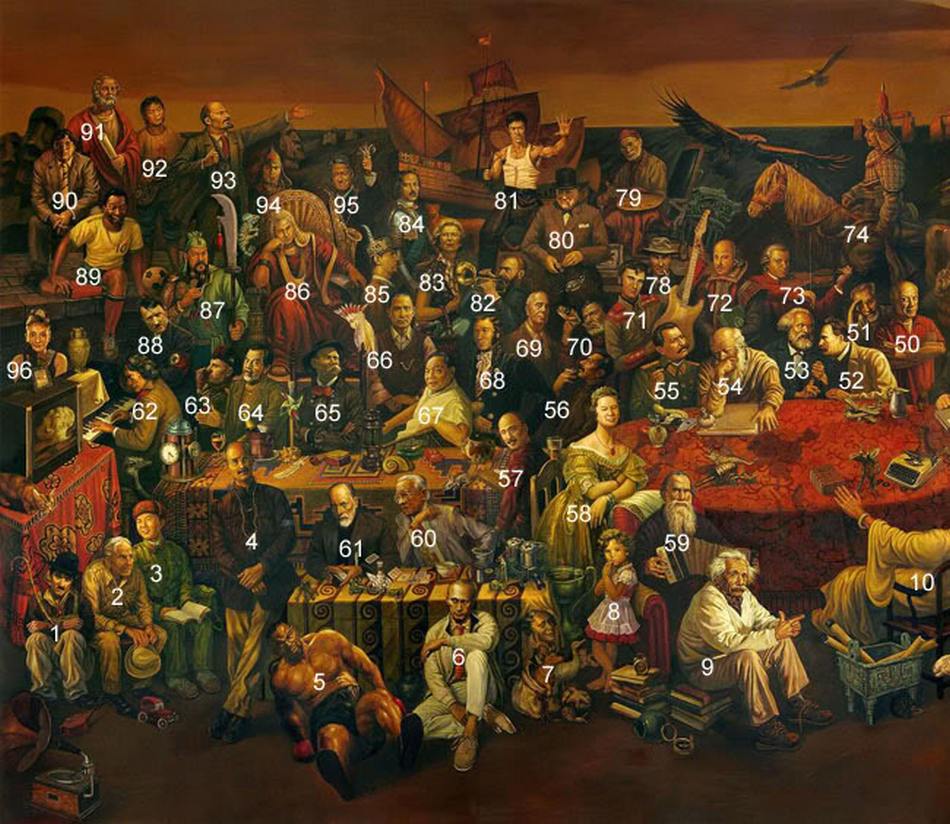 Famous Paintings With People