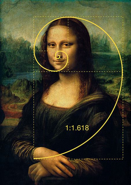 453x640 Mona Lisa Golden Ratio, Golden Triangle And Composition - Fibonacci Sequence Painting
