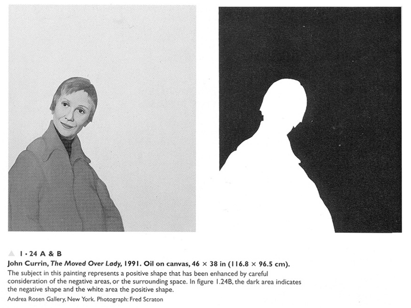 805x603 Project - Figure Ground Painting