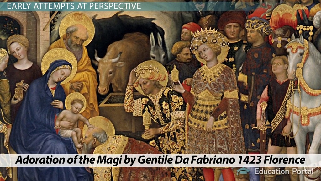 1024x576 Gothic Painting Style Amp Characteristics - French Gothic Painting