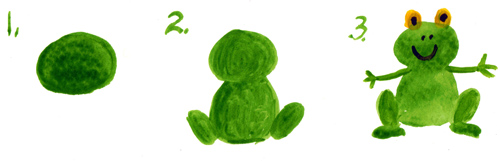 500x161 Lesson 2. Frogs Painting With Olga - Frog Painting For Kids