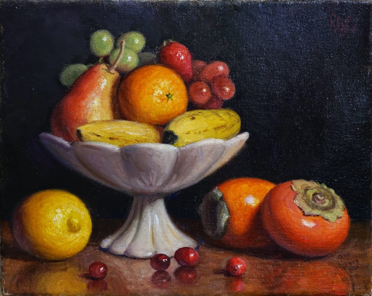 Fruit In A Bowl Painting at PaintingValley.com | Explore collection of ...