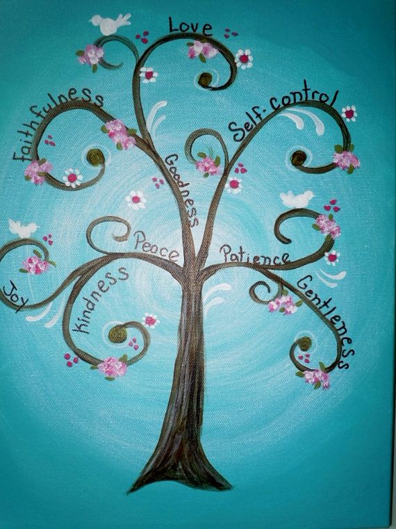 570x761 Fruit Of The Spirit Scripturetree Wall Art Painting - Fruit Of The Spirit Painting