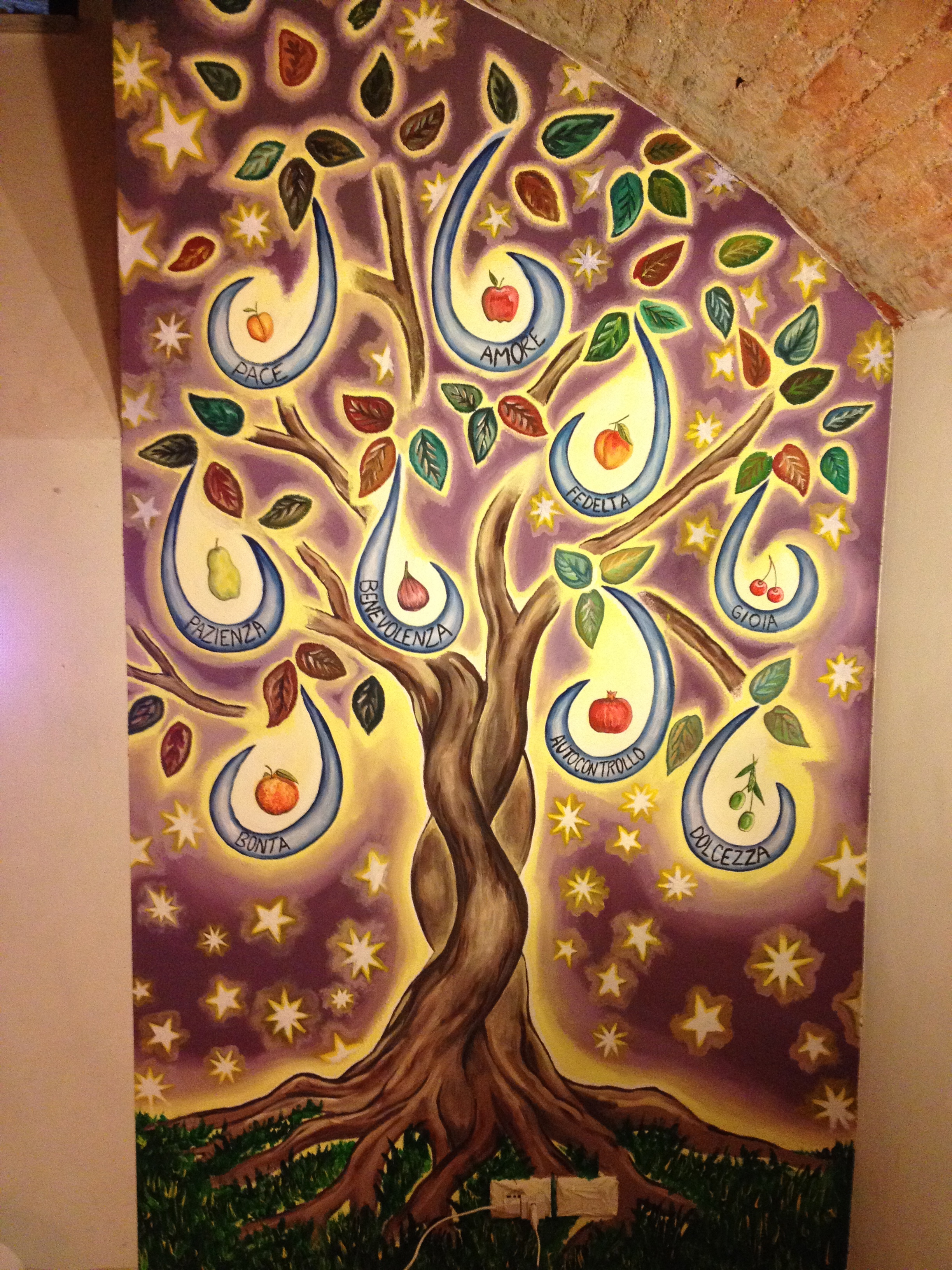 2448x3264 Undeniable Transformation The Tello Family Blog - Fruit Of The Spirit Painting