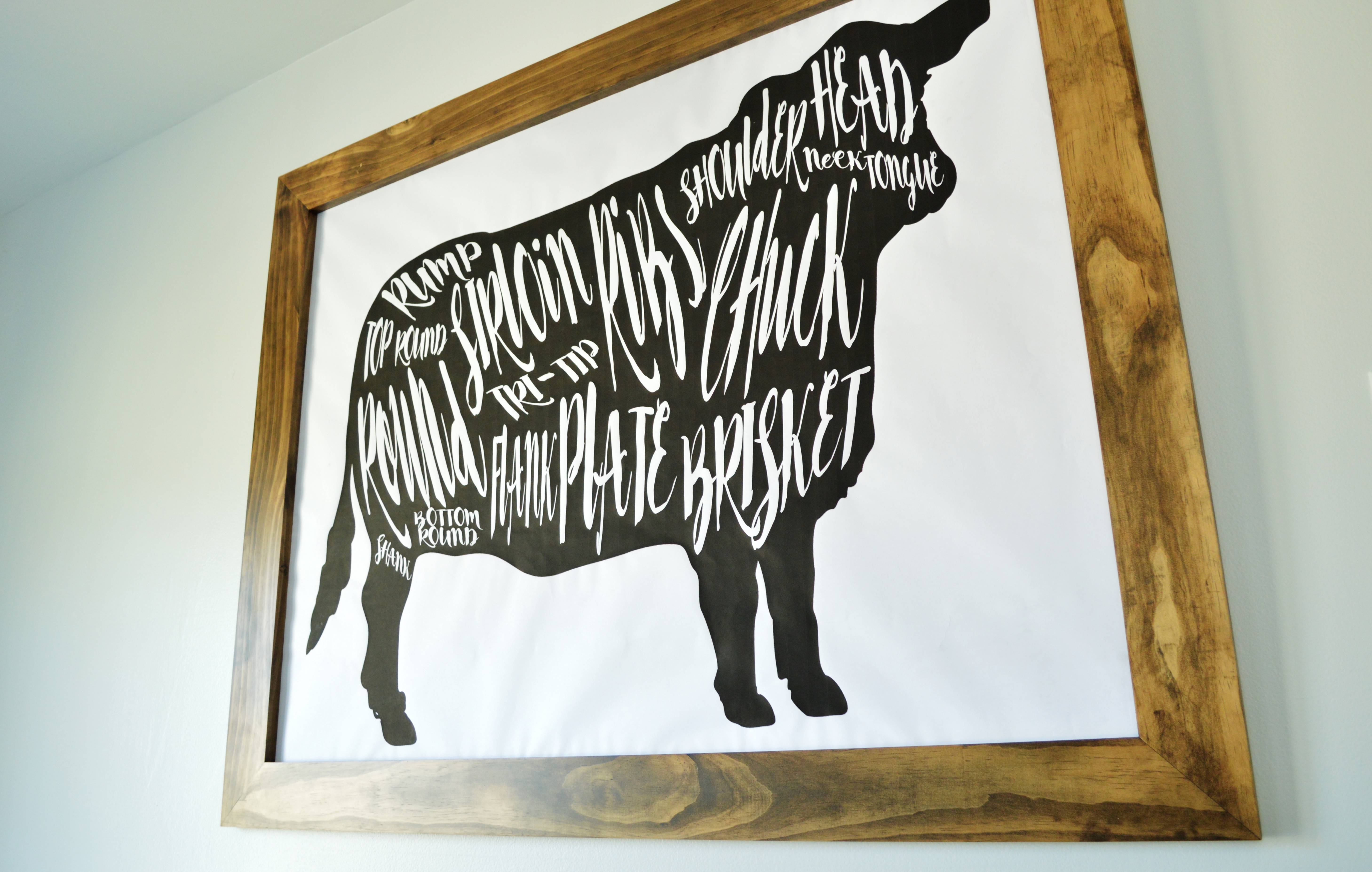 5834x3708 Got Beef A Giant Butcher Chart Art Print - Giant Cow Painting
