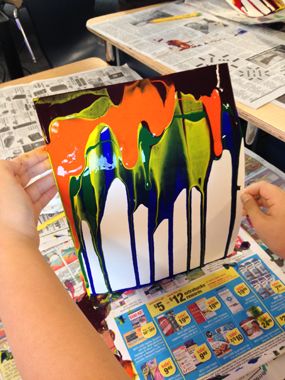 285x380 Gravity Painting. Force Gravity And Friction. Material Tempera - Gravity Painting