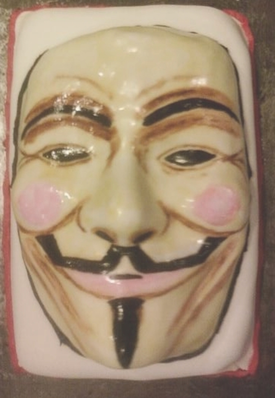 900x1303 Guy Fawkes Mask - Guy Fawkes Mask Painting