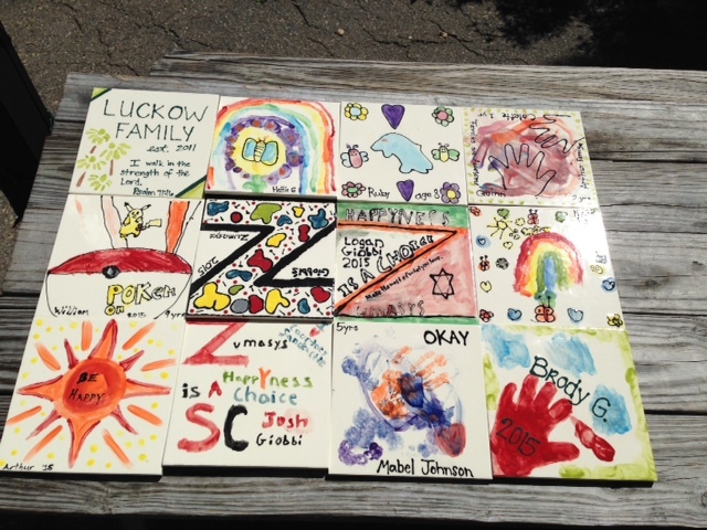 640x480 Corporate Giving Happyness Is A Choice Nonprofit Program - Happiness Is A Choice Painting