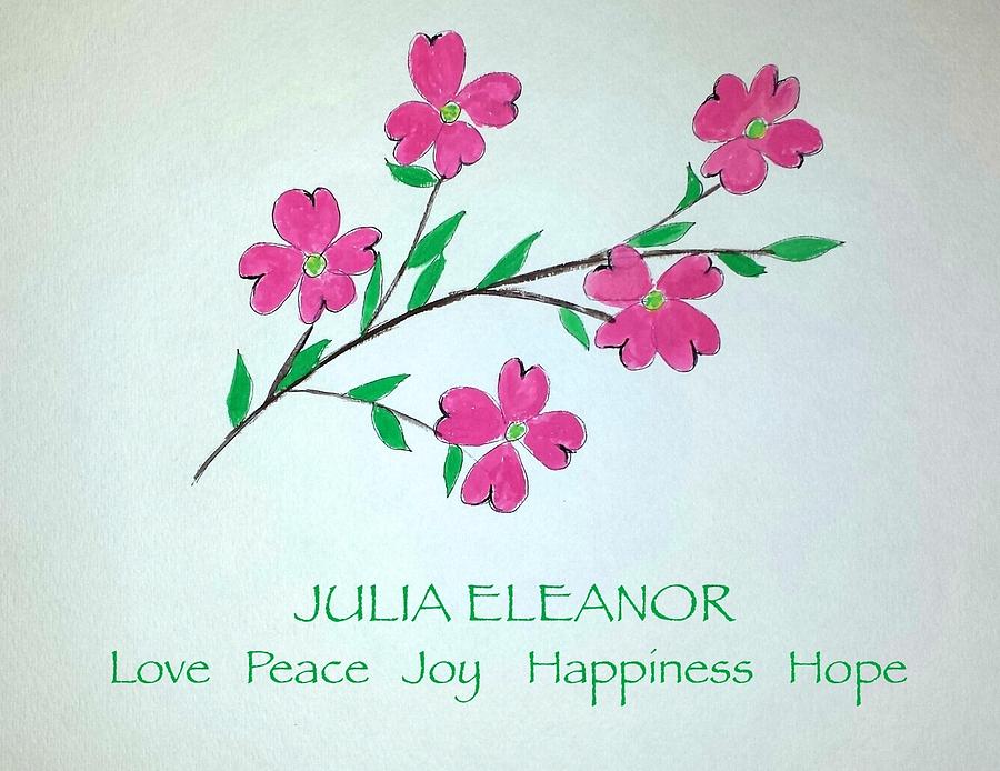 900x694 Customize A Print, Tote, Phone Case Etc. Your Choice Painting By - Happiness Is A Choice Painting