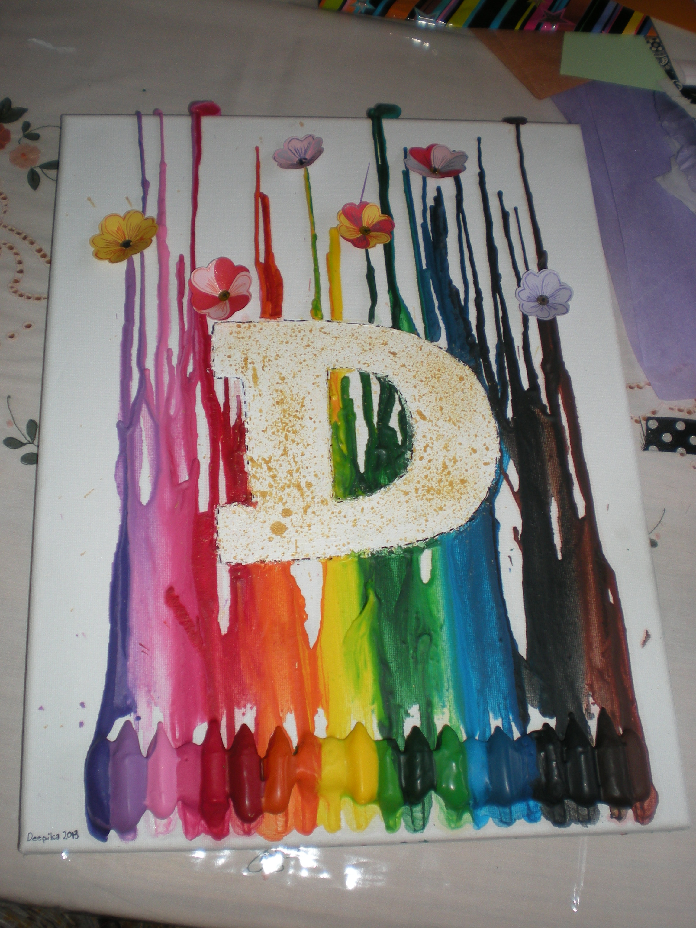 Happy Birthday Canvas Painting at Explore