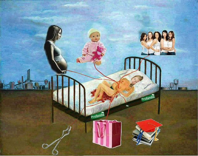 640x504 Henry Ford Hospital Painting By Frida Kahlo - Henry Ford Hospital Painting