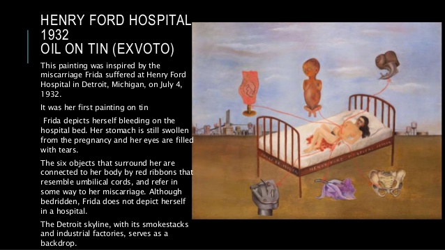 638x359 Women Artists And Surrealism Art 216 - Henry Ford Hospital Painting