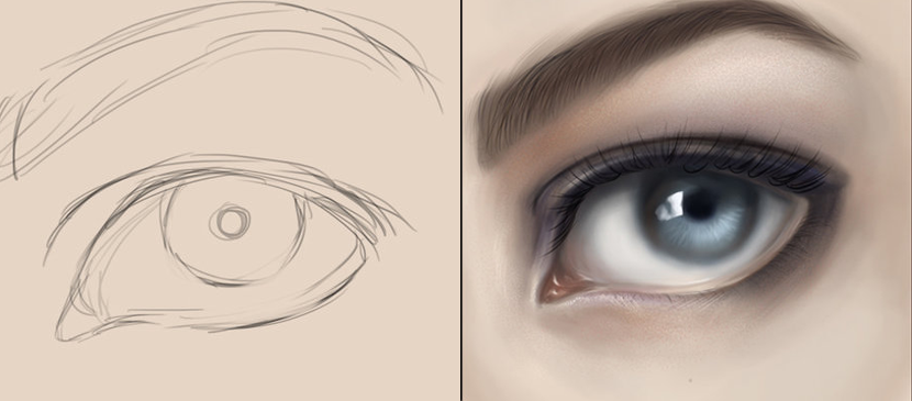 830x365 Simple Way To Paint A Human Eye - Human Eye Painting