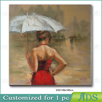 350x350 Modern Abstract People Art Human Figure Oil Painting - Human Figure Painting