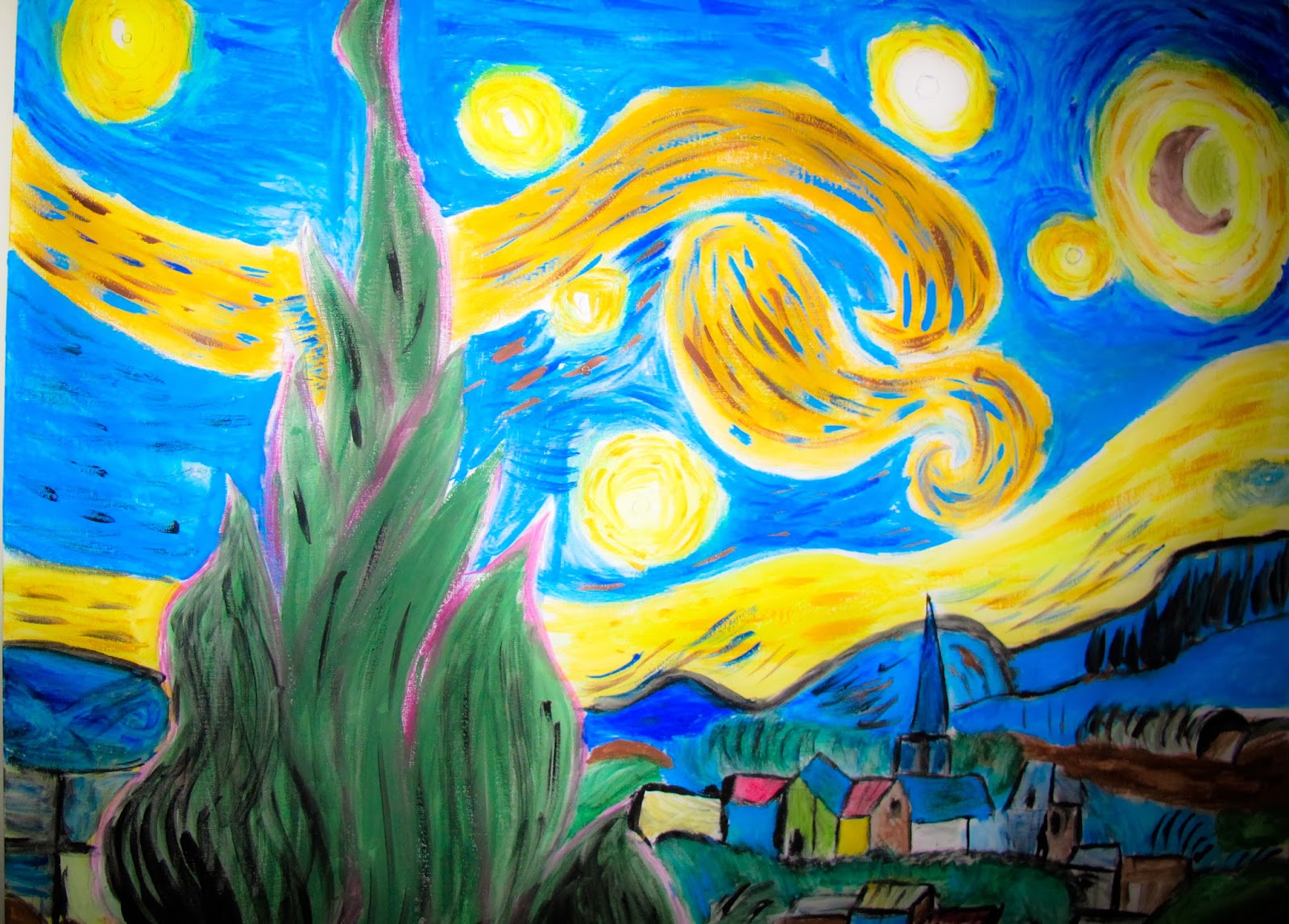 1600x1148 Luis Lagua's Intro To Art Blog Impressionism Painting By Luis Lagua - Impressionism Painting