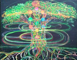 300x234 Infinity Symbol Paintings - Infinity Symbol Painting