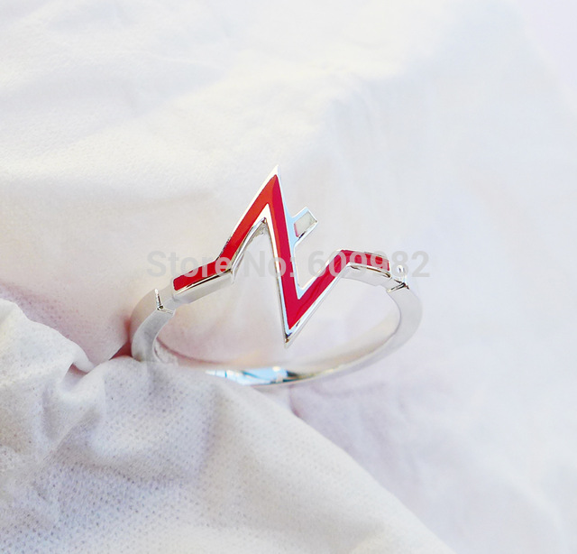 640x614 Wellmade Solid 925 Sterling Silver Painting Ring, Letter Z Ring - Initial Painting