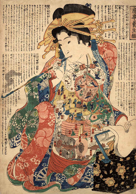 570x810 Japanese Art, Japanese Geishas Art Prints, Geisha With A Smoking - Japanese Geisha Painting