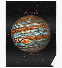 210x230 Jupiter Painting Amp Mixed Media Posters Redbubble - Jupiter Painting